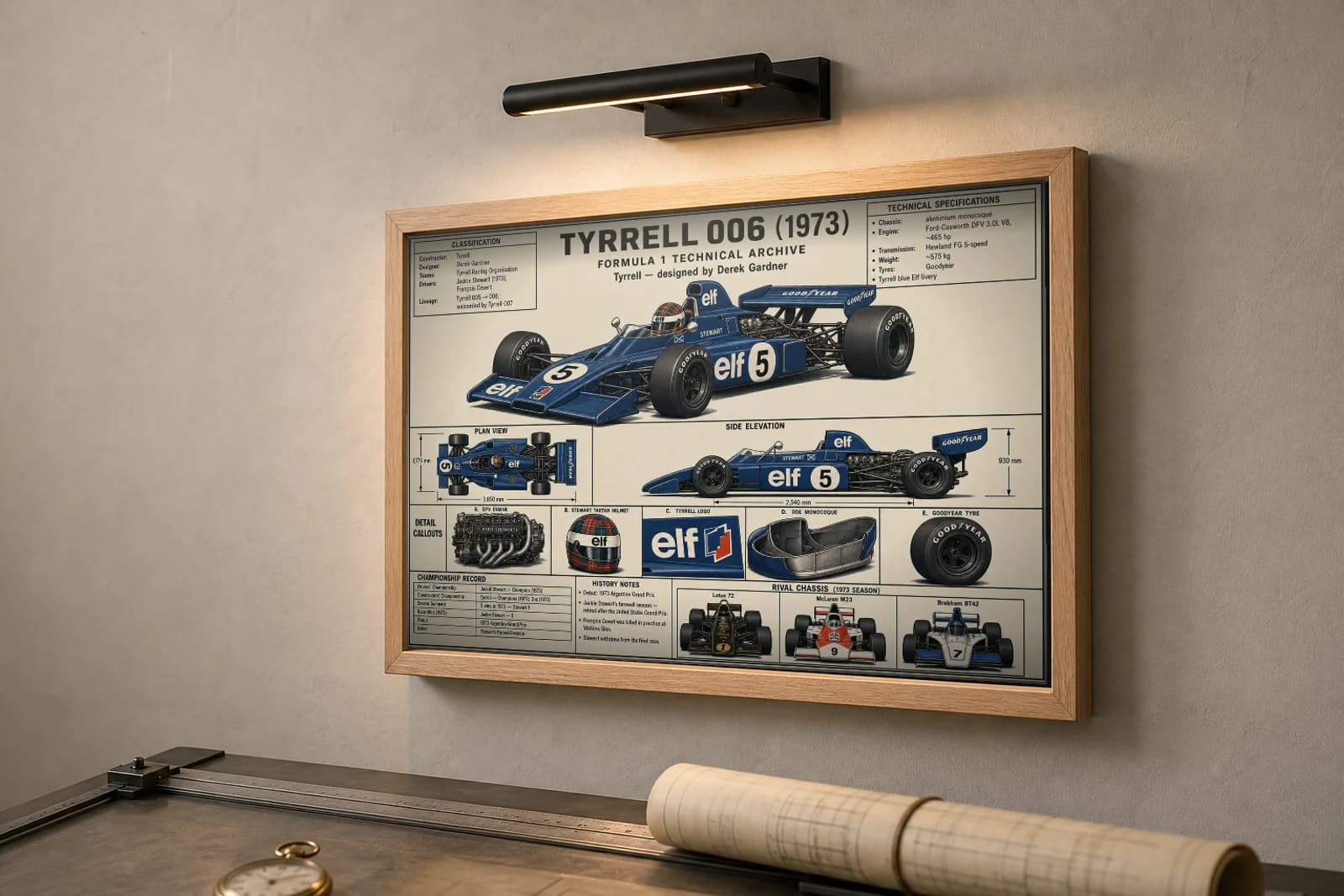 TYRRELL 006 Poster — 1973 F1 Technical Archive Blueprint Wall Art · framed A2 — the framed print shown at a three-quarter angle on a styled gallery wall in a natural-oak frame