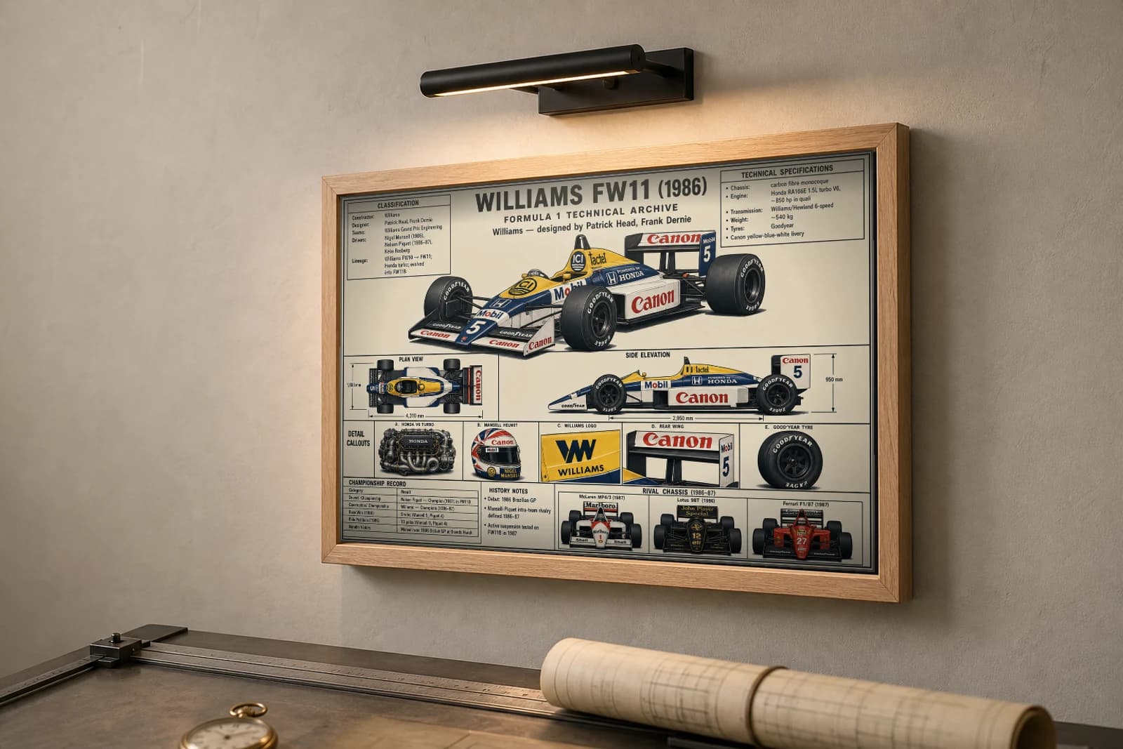WILLIAMS FW11 Poster — 1986 F1 Technical Archive Blueprint Wall Art · framed A2 — the framed print shown at a three-quarter angle on a styled gallery wall in a natural-oak frame