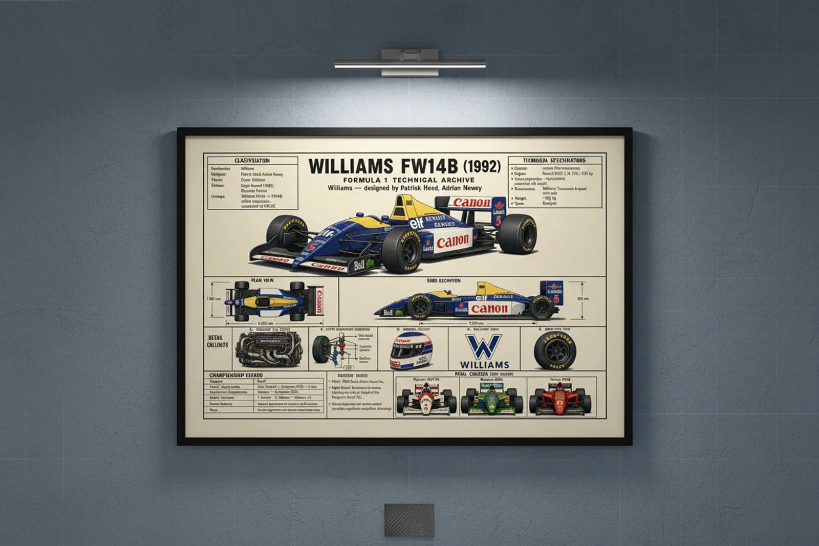 FW14B F1 Technical Archive print in black A2 frame on williams-blue blueprint-indigo wall — engineering studio mockup