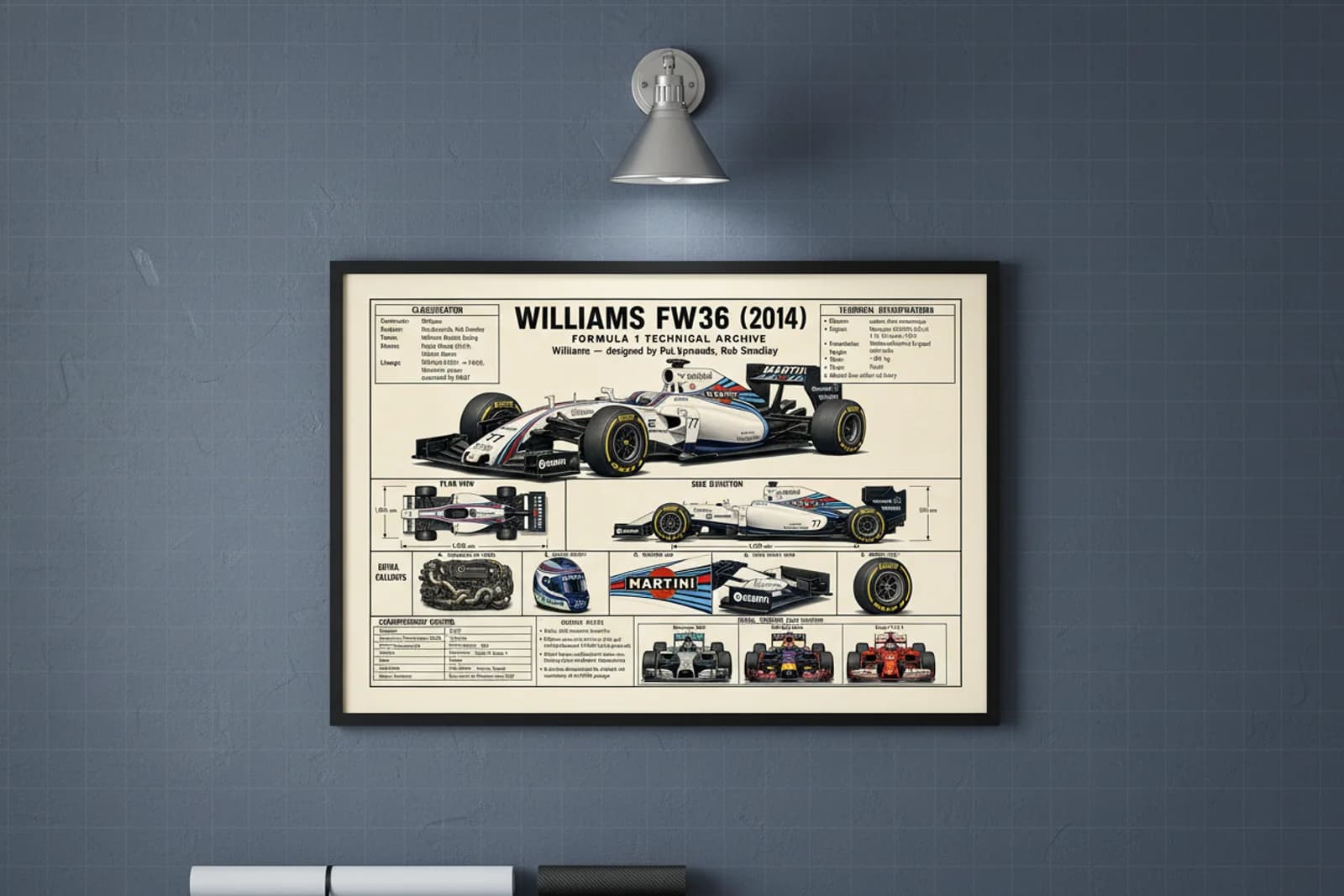 FW36 F1 Technical Archive print in black A2 frame on williams-blue blueprint-indigo wall — engineering studio mockup