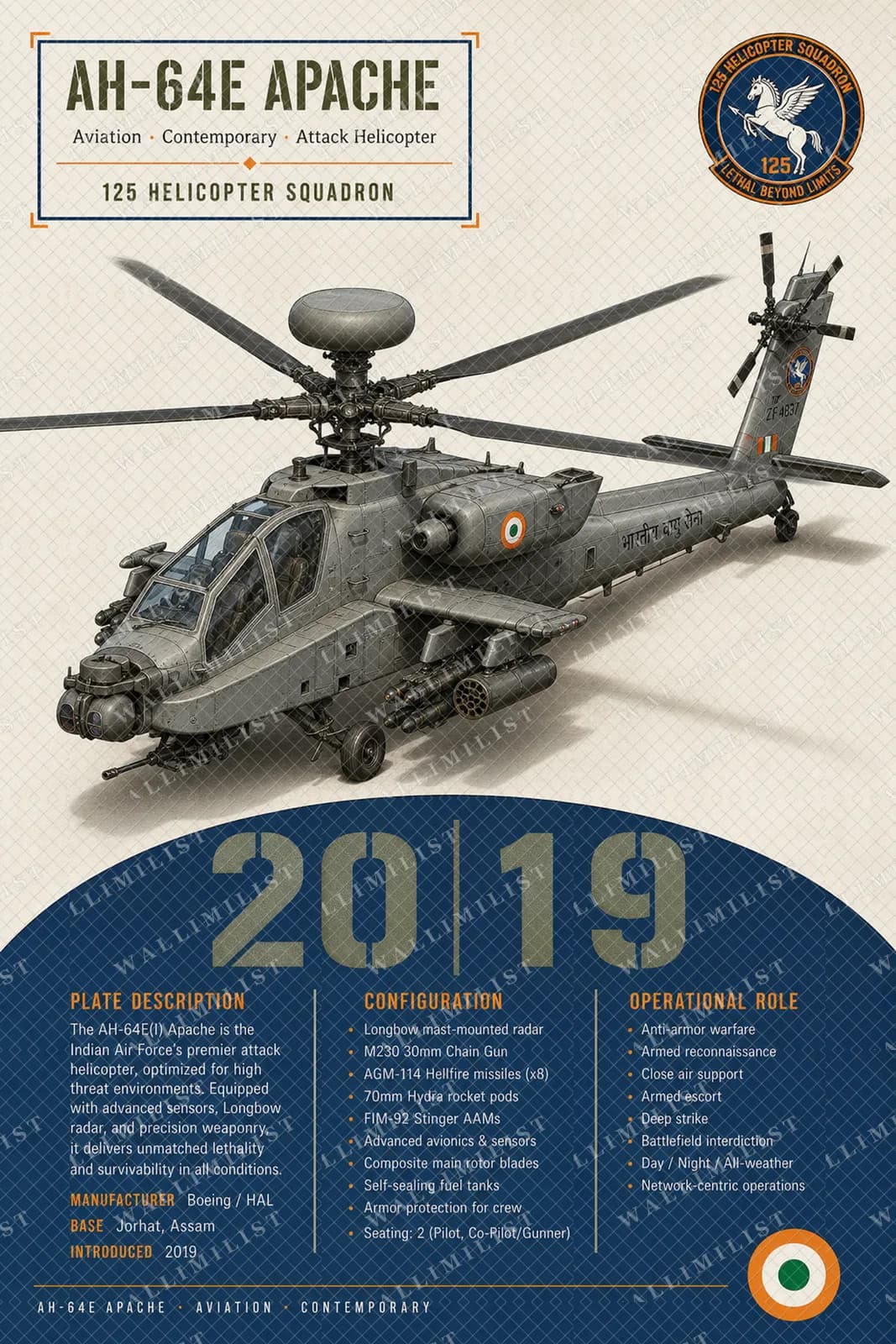 Actual watermarked print of AH-64E Apache