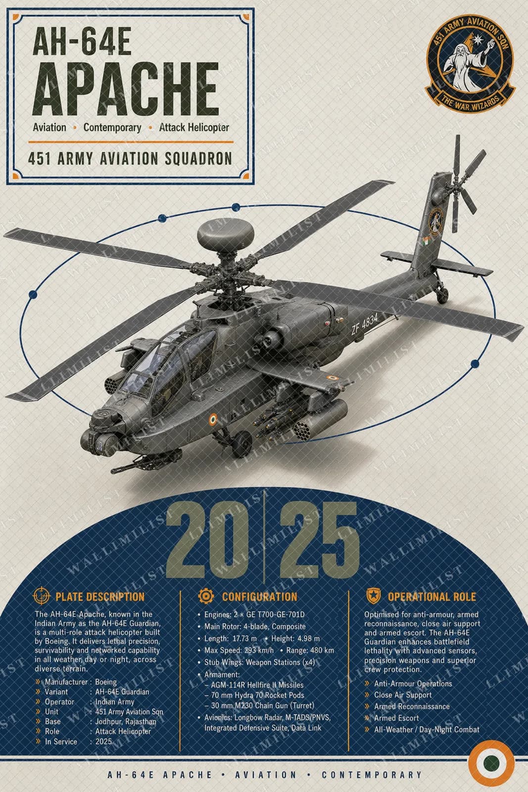 Actual watermarked print of AH-64E Apache
