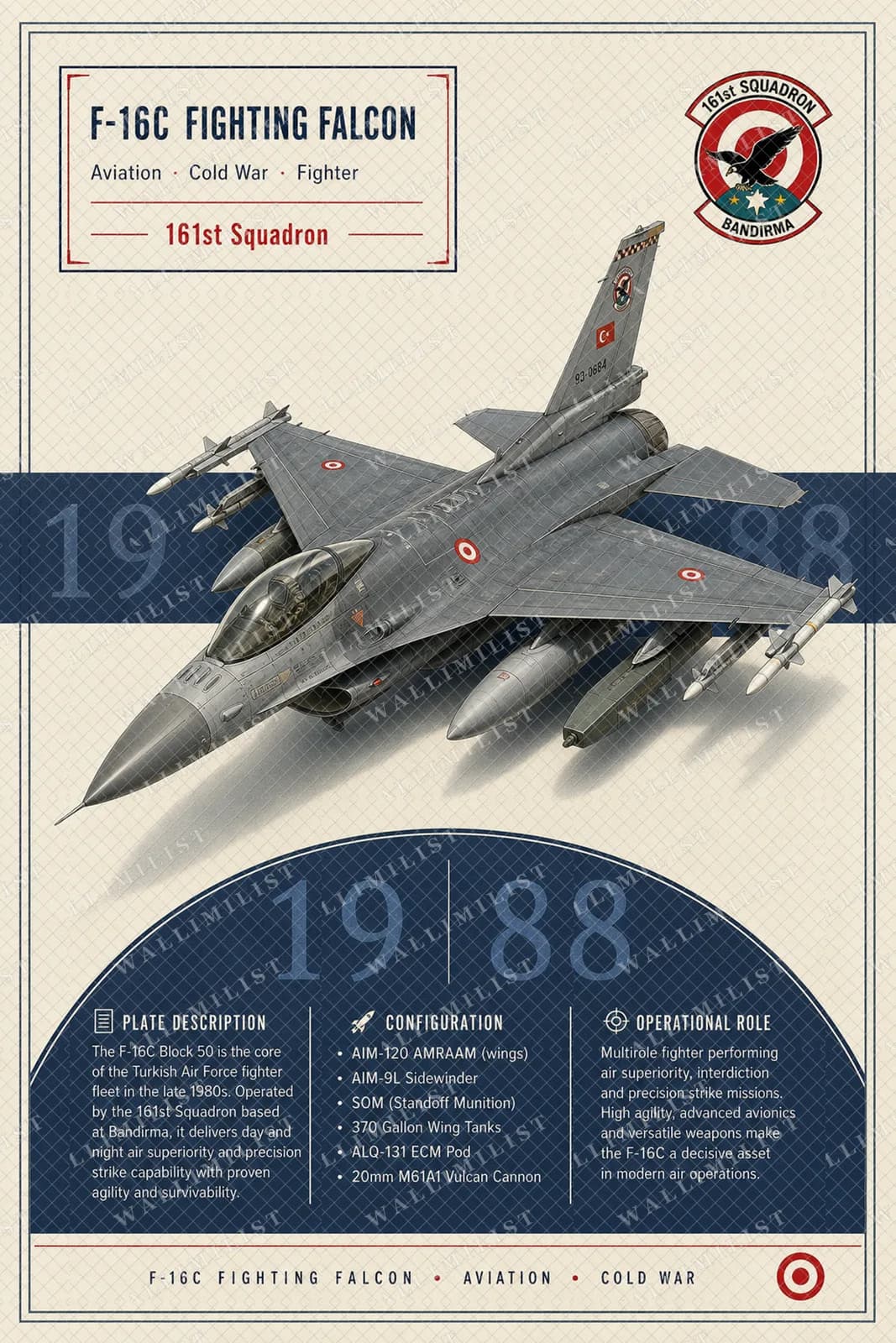 Actual watermarked print of F-16C Viper
