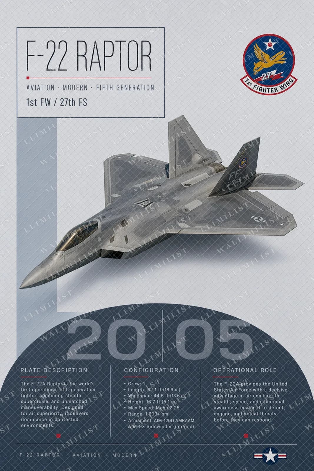 Actual watermarked print of F-22 Raptor