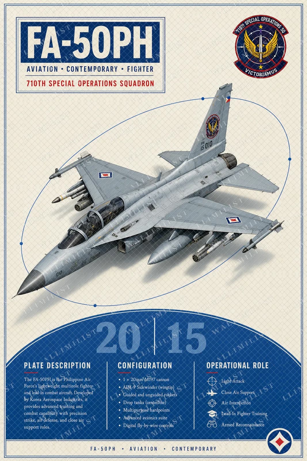 Actual watermarked print of FA-50PH Golden Eagle