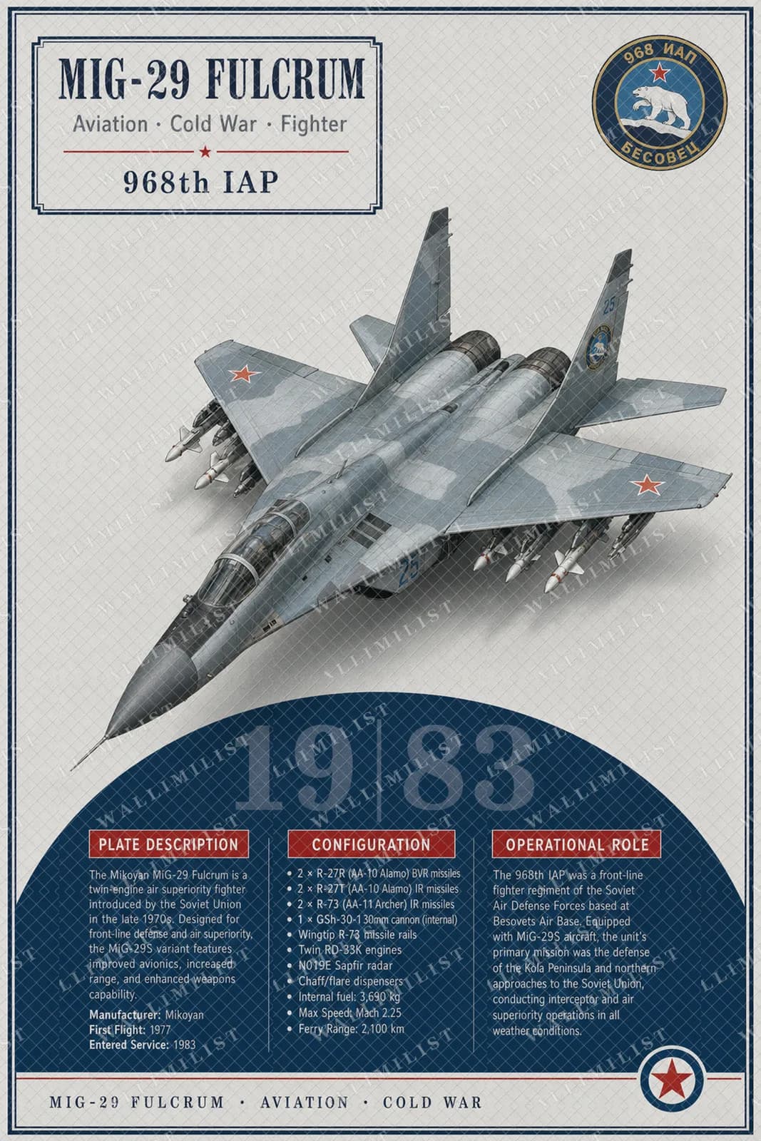 Actual watermarked print of MiG-29 Fulcrum