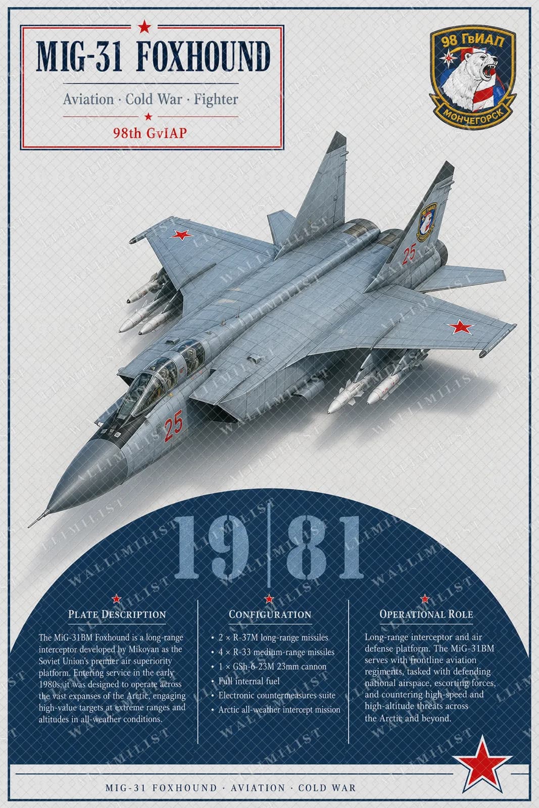 Actual watermarked print of MiG-31 Foxhound