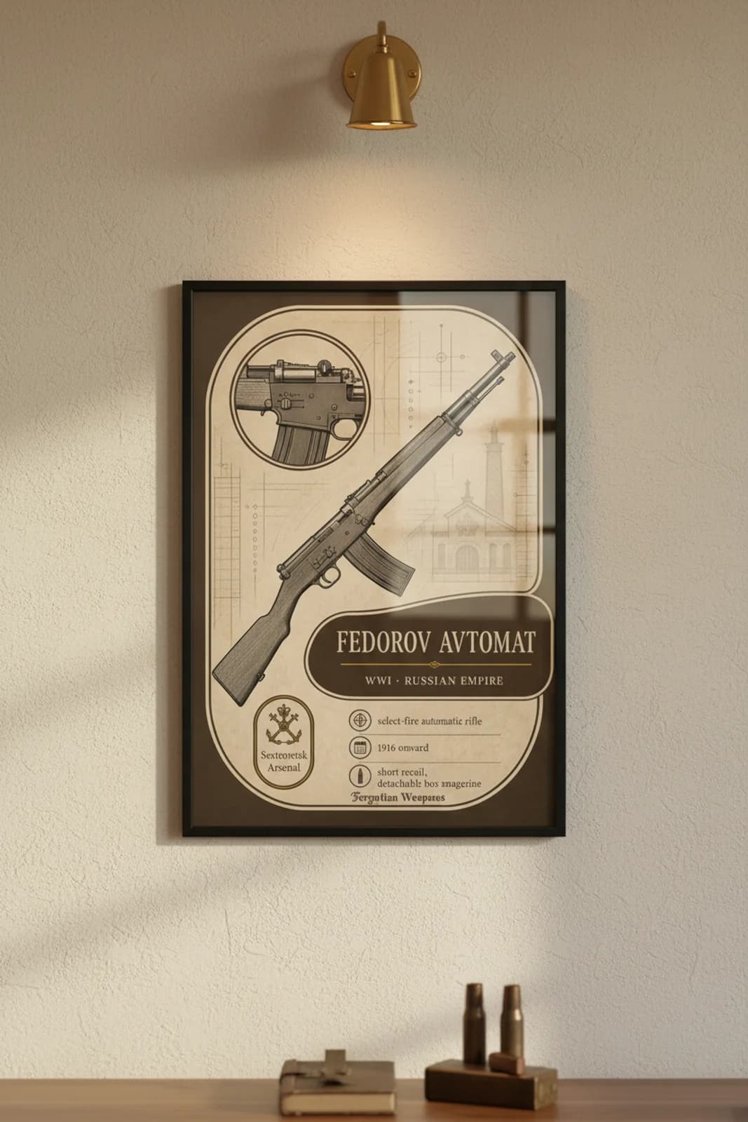 Fedorov Avtomat — Forgotten Weapons poster in black A2 frame on fedorov-avtomat-armoury-wash armoury plaster wall — Forgotten Weapons study mockup