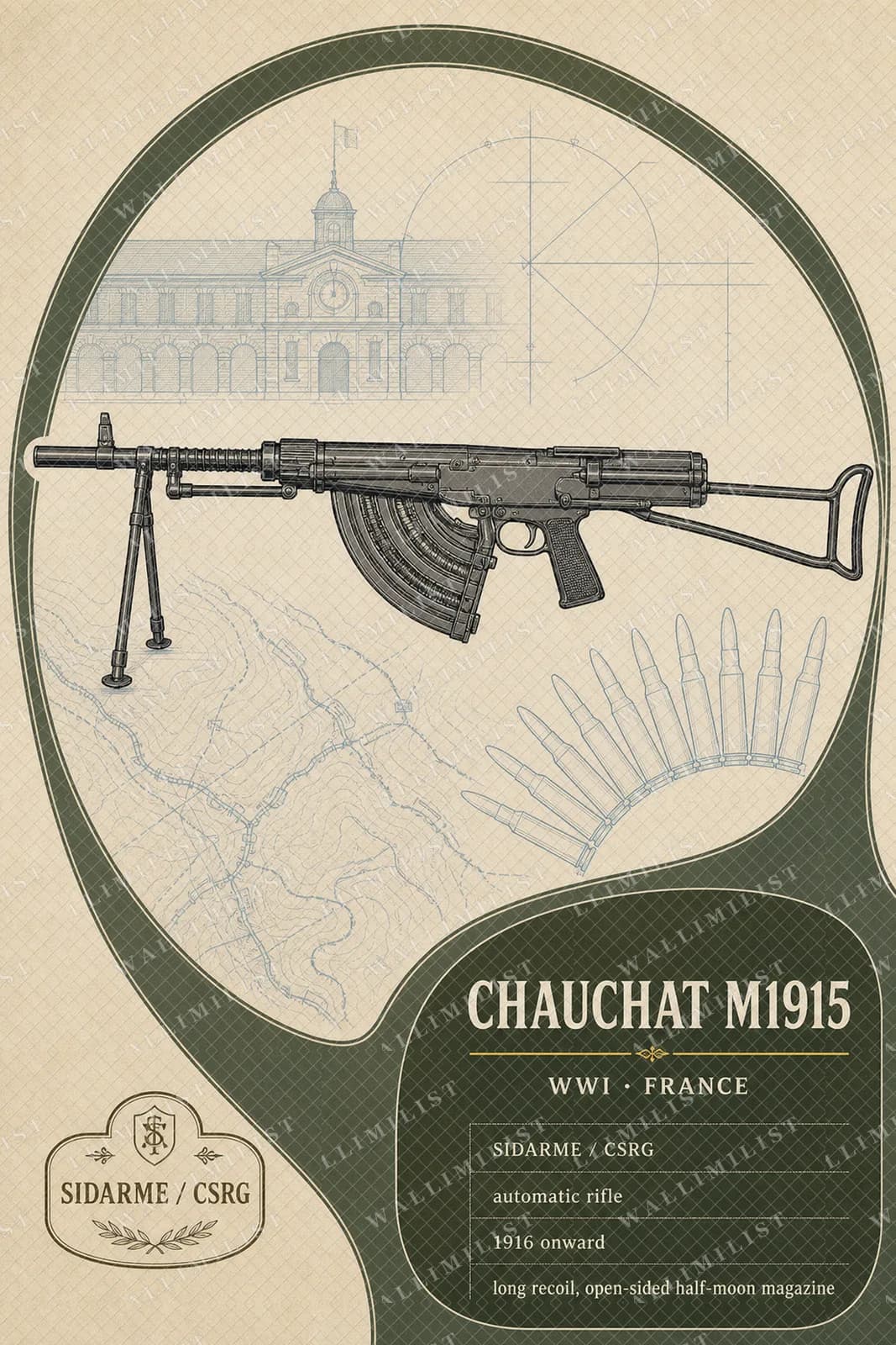 Actual watermarked print of Chauchat M1915 — Forgotten Weapons