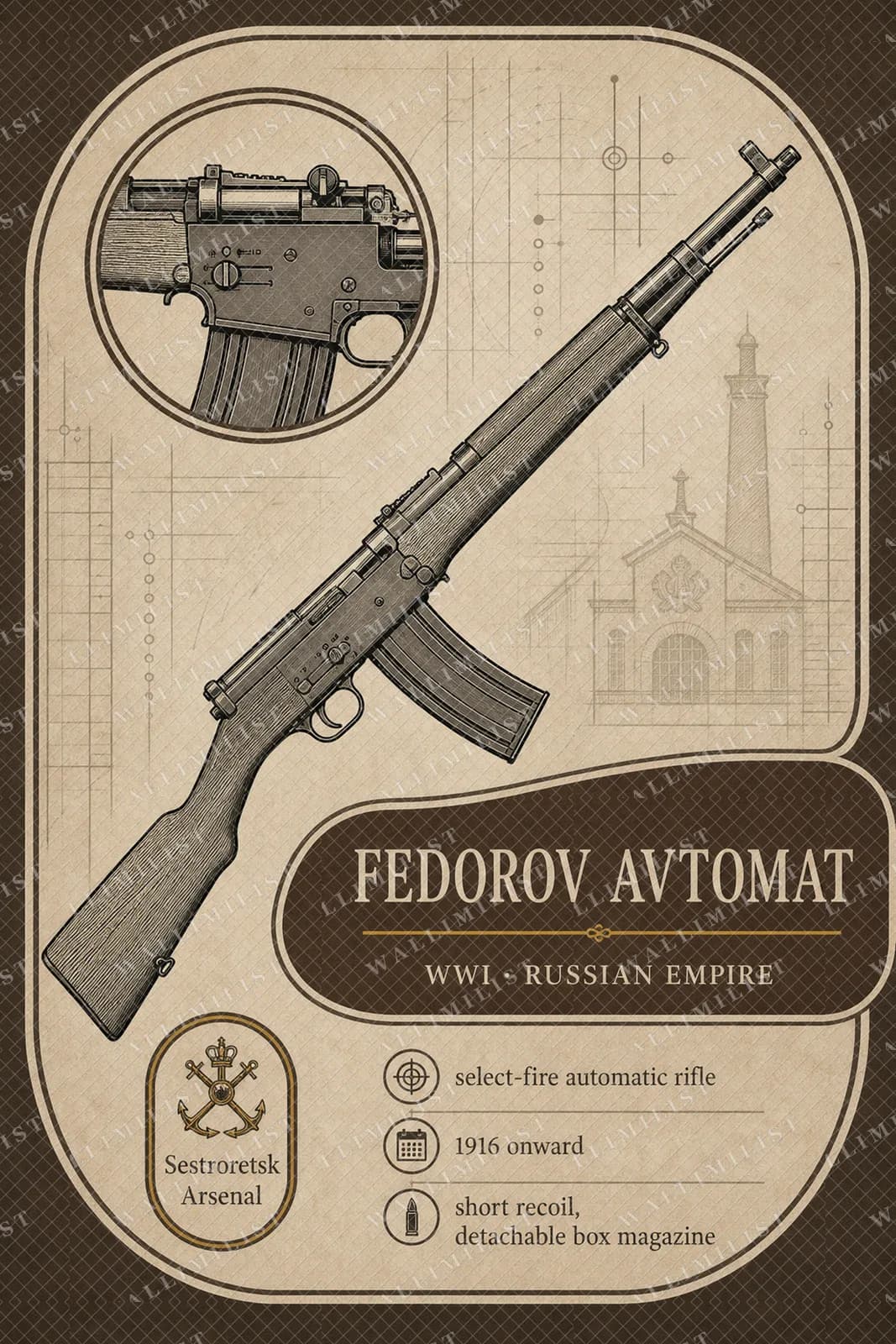 Actual watermarked print of Fedorov Avtomat — Forgotten Weapons