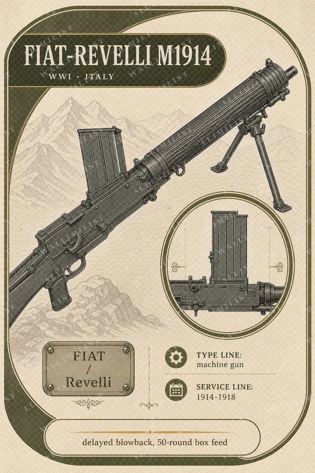 Actual watermarked print of Fiat-Revelli M1914 — Forgotten Weapons