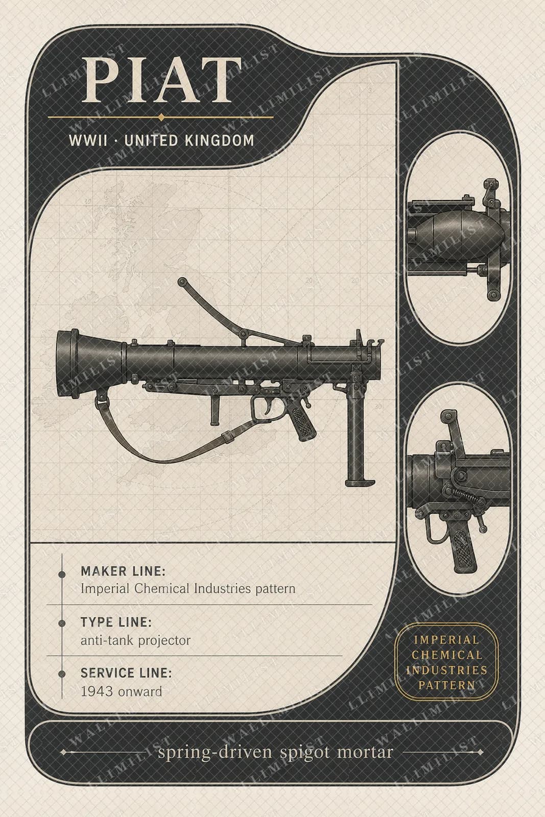 Actual watermarked print of PIAT — Forgotten Weapons