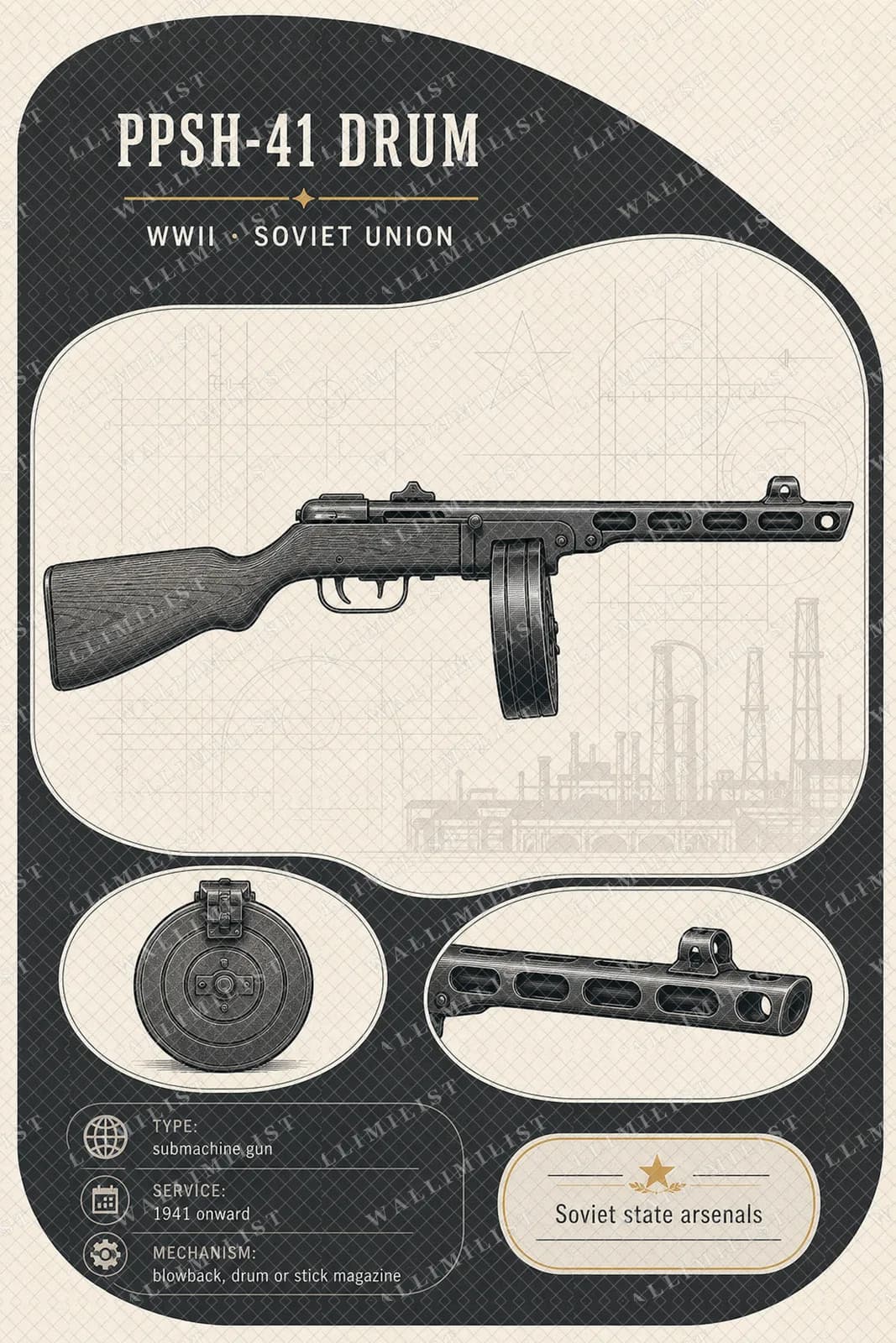 Actual watermarked print of PPSh-41 Drum — Forgotten Weapons