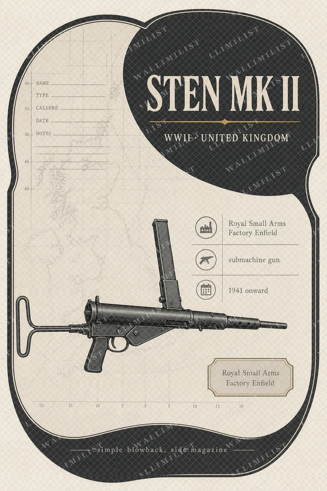 Actual watermarked print of Sten Mk II — Forgotten Weapons