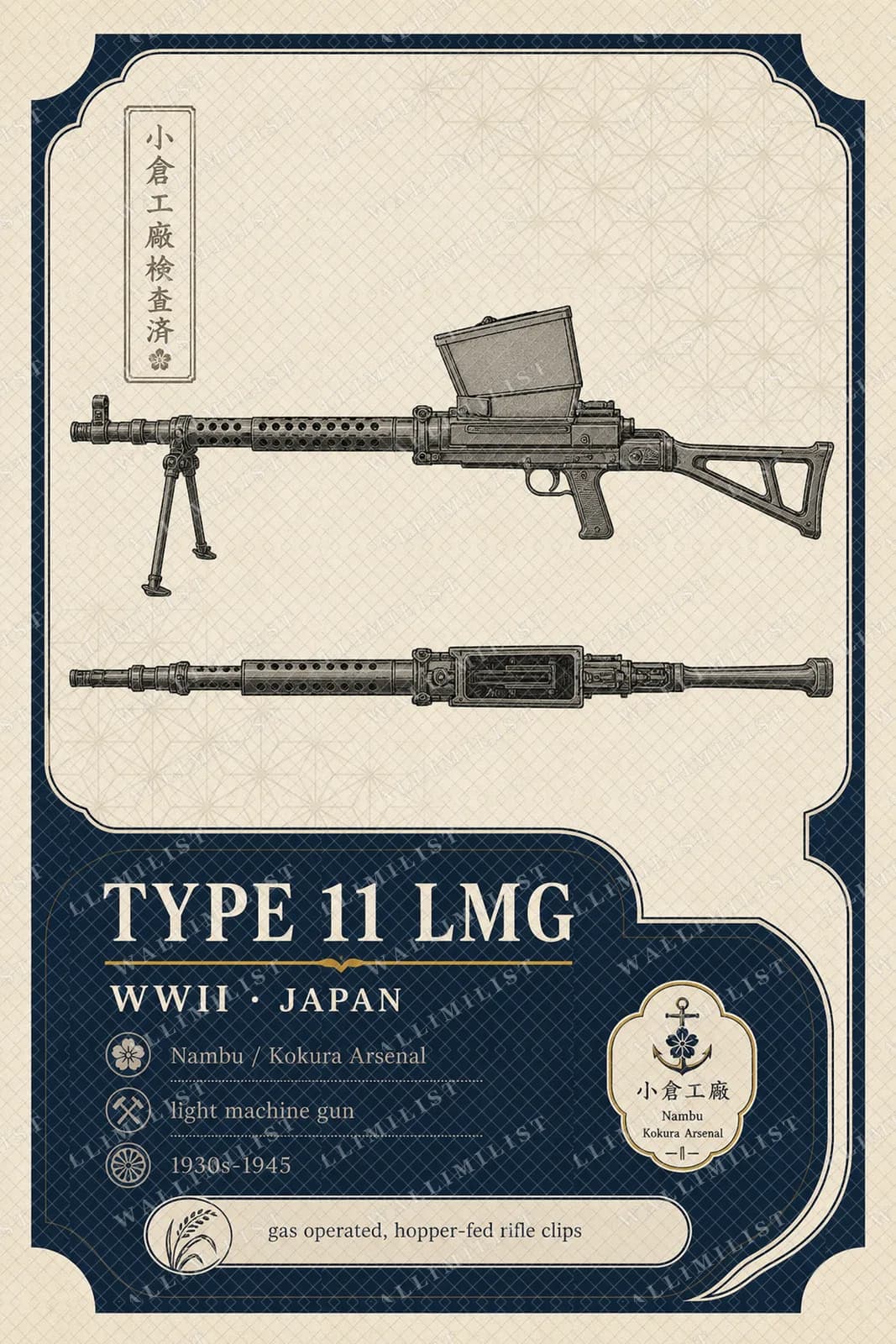 Actual watermarked print of Type 11 LMG — Forgotten Weapons