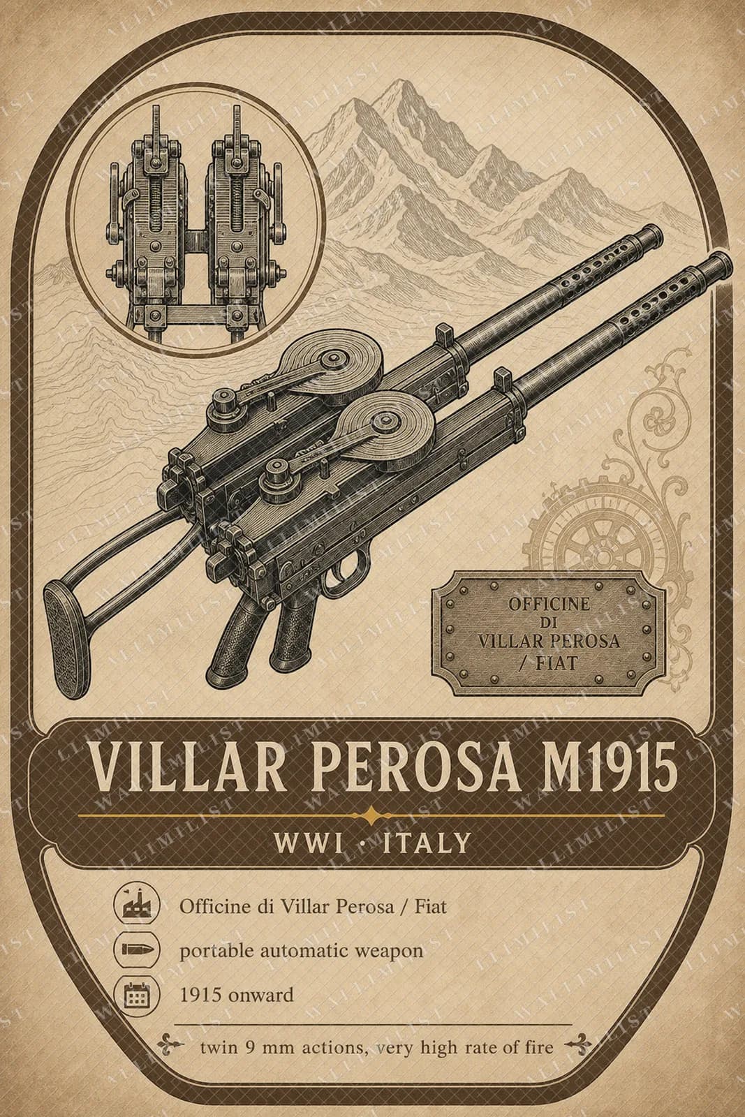 Actual watermarked print of Villar Perosa M1915 — Forgotten Weapons