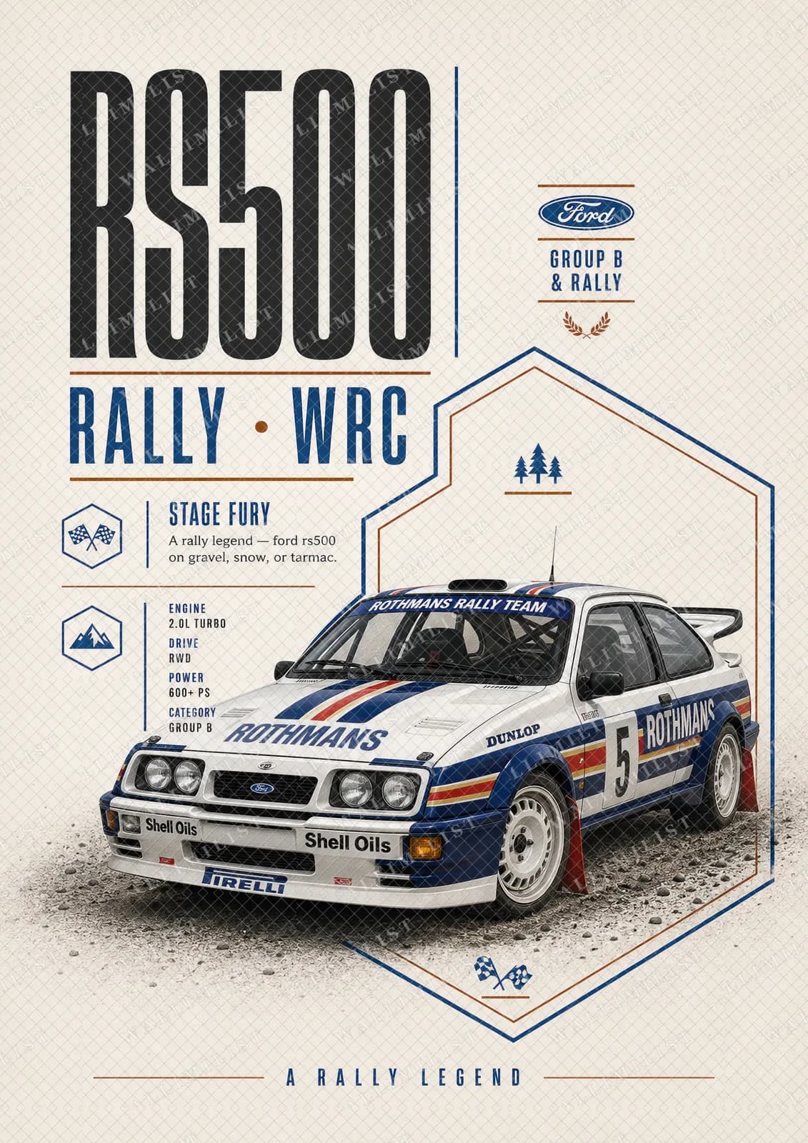Actual watermarked print of RS500