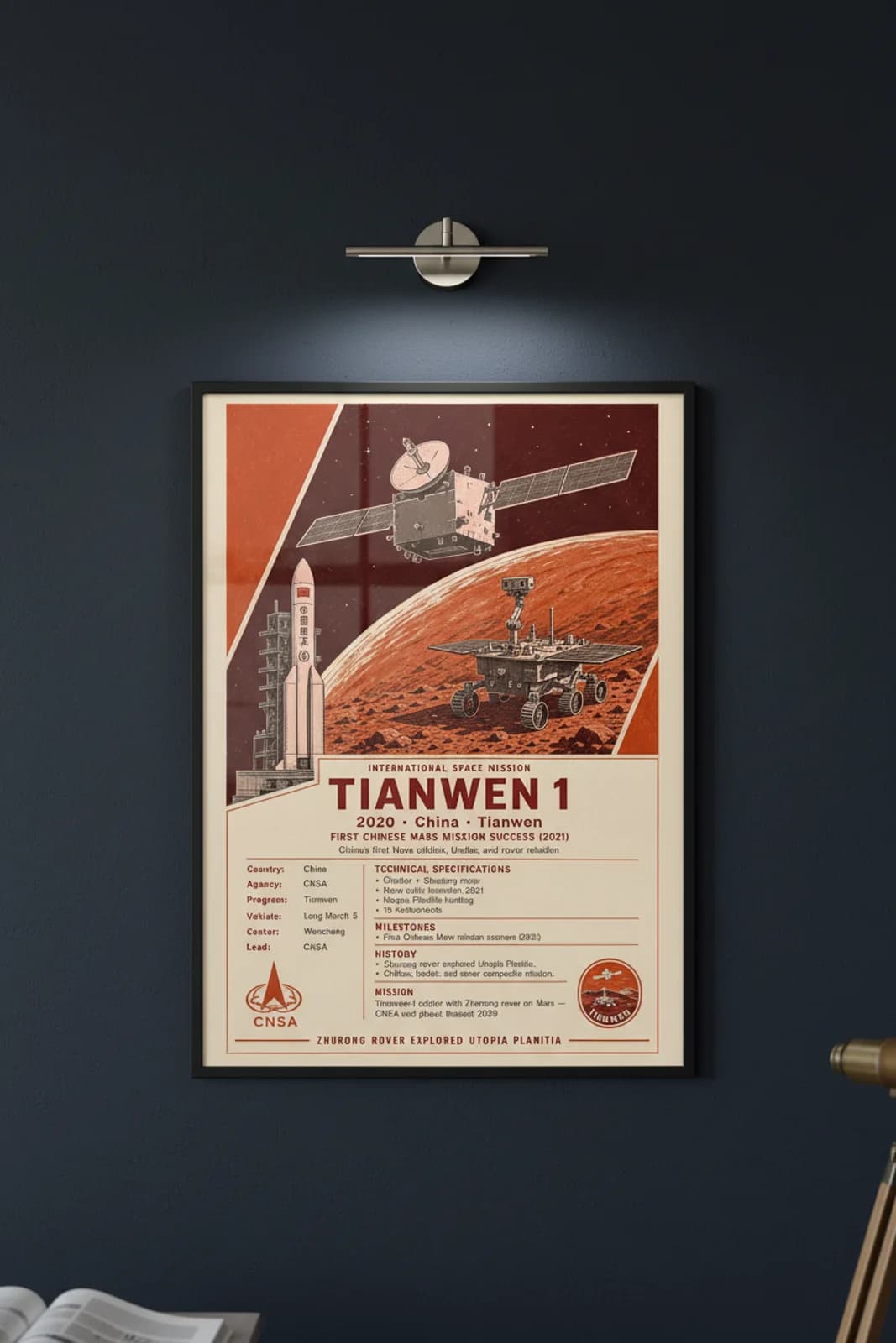 Tianwen 1 international space print in black A2 frame on tianwen-1-accent deep-navy wall — International Space mockup