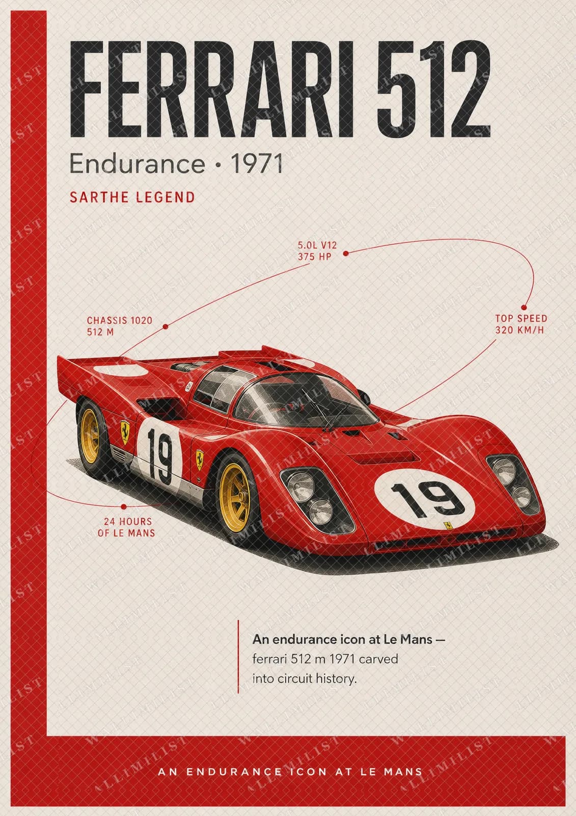 Actual watermarked print of Ferrari 512 M