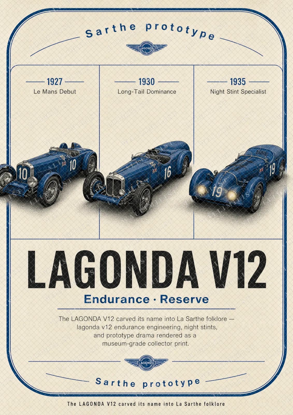 Actual watermarked print of Lagonda V12
