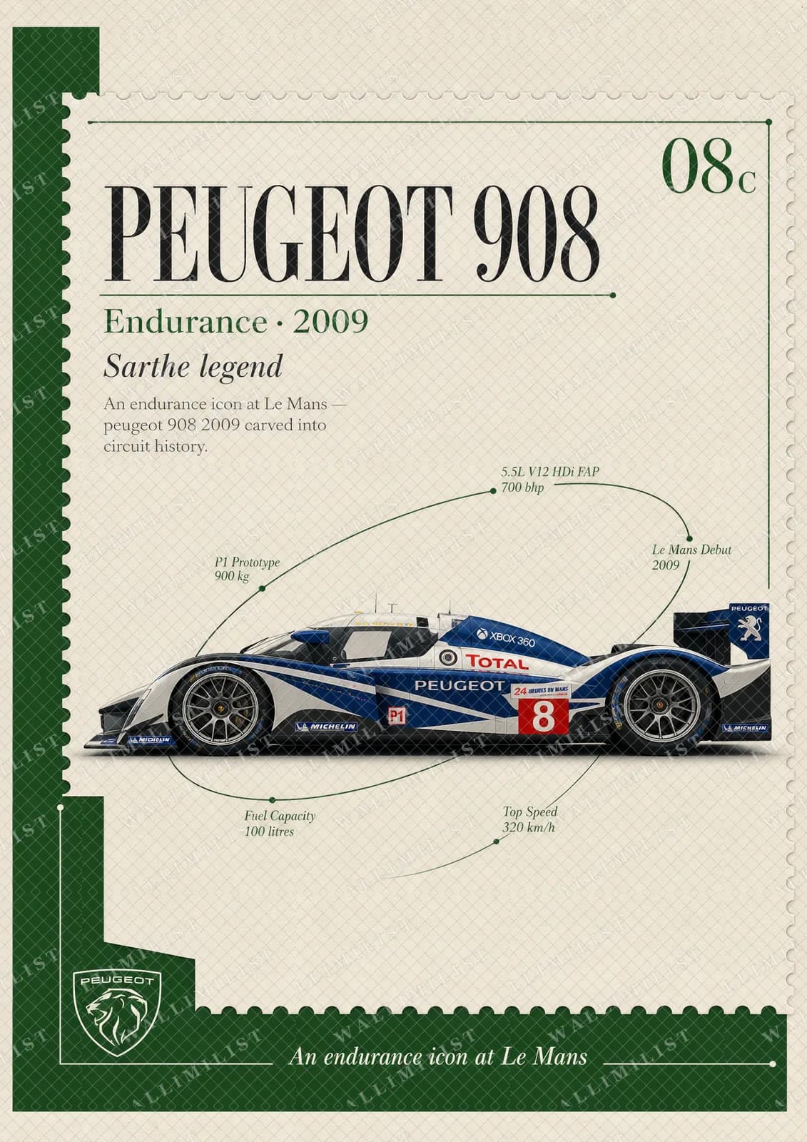 Actual watermarked print of 908 HDi FAP