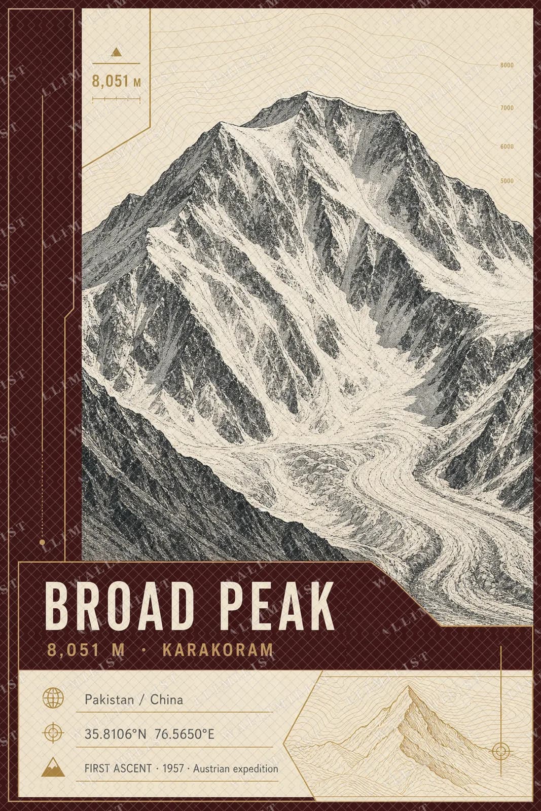 Actual watermarked print of Broad Peak — Mountain Peaks