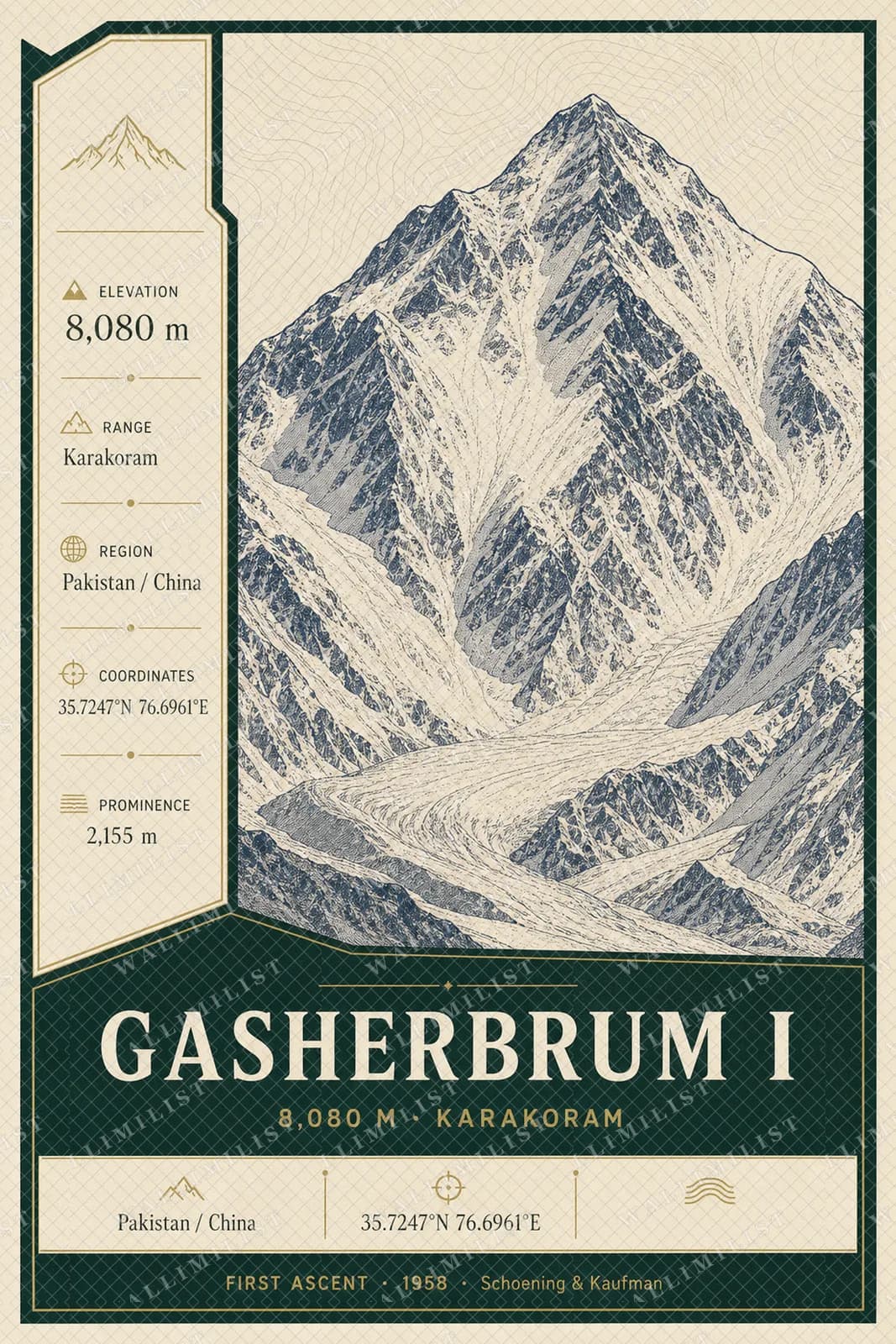 Actual watermarked print of Gasherbrum I — Mountain Peaks