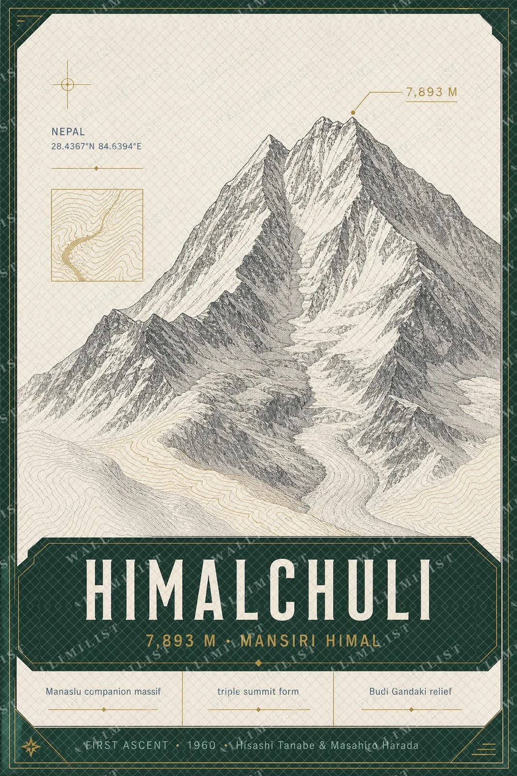 Actual watermarked print of Himalchuli — Mountain Peaks