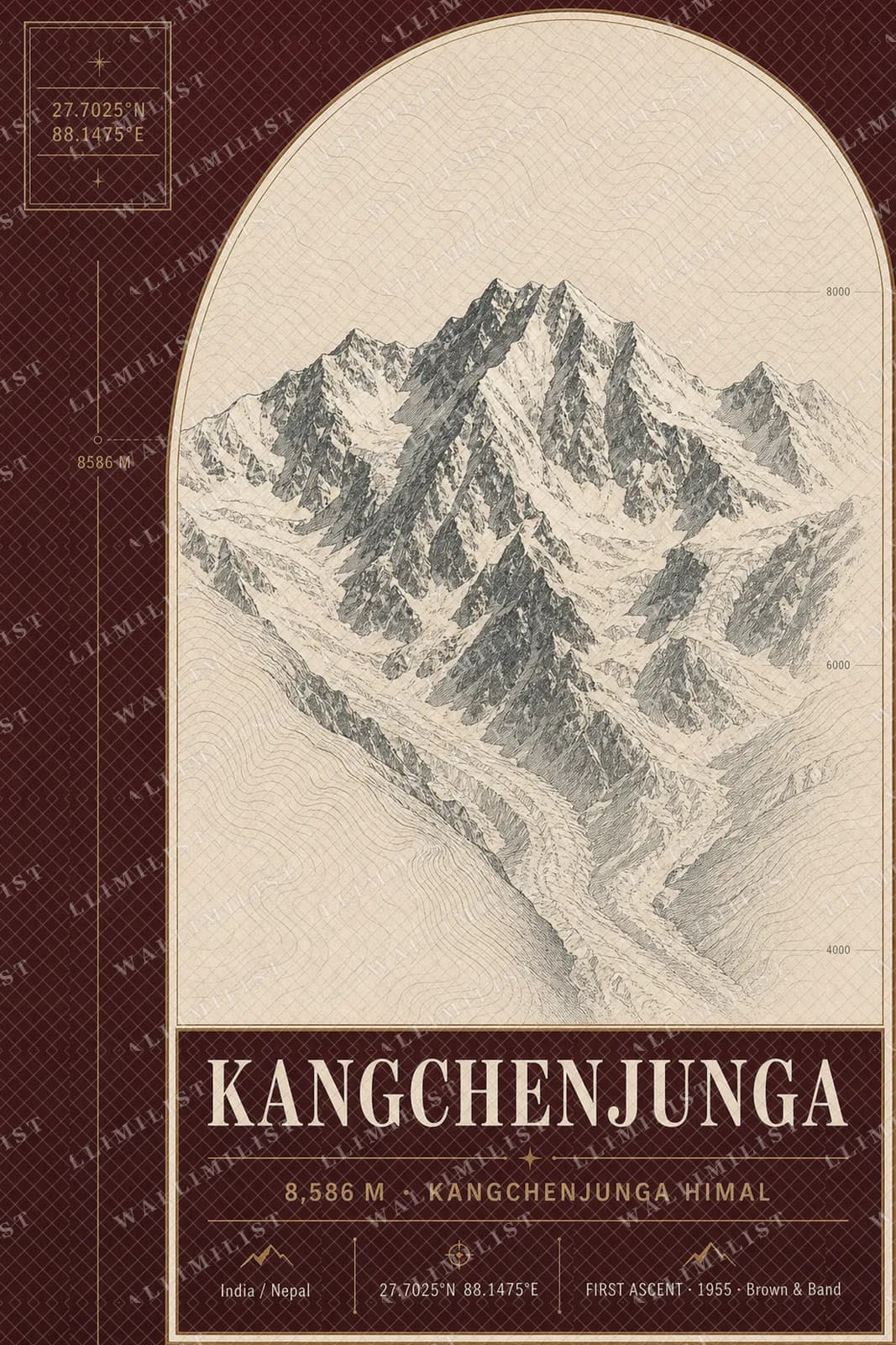 Actual watermarked print of Kangchenjunga — Mountain Peaks