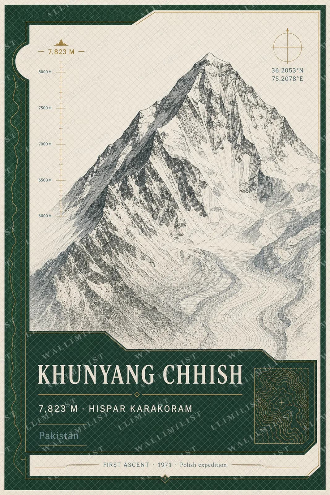 Actual watermarked print of Khunyang Chhish — Mountain Peaks