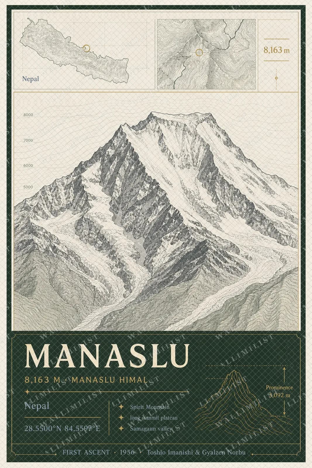 Actual watermarked print of Manaslu — Mountain Peaks