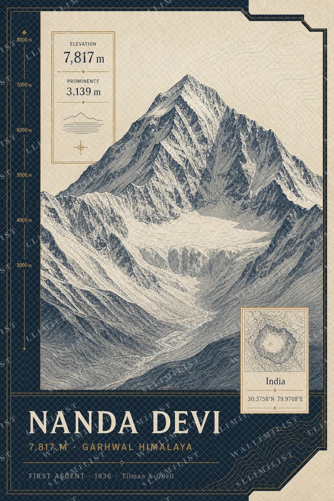 Actual watermarked print of Nanda Devi — Mountain Peaks