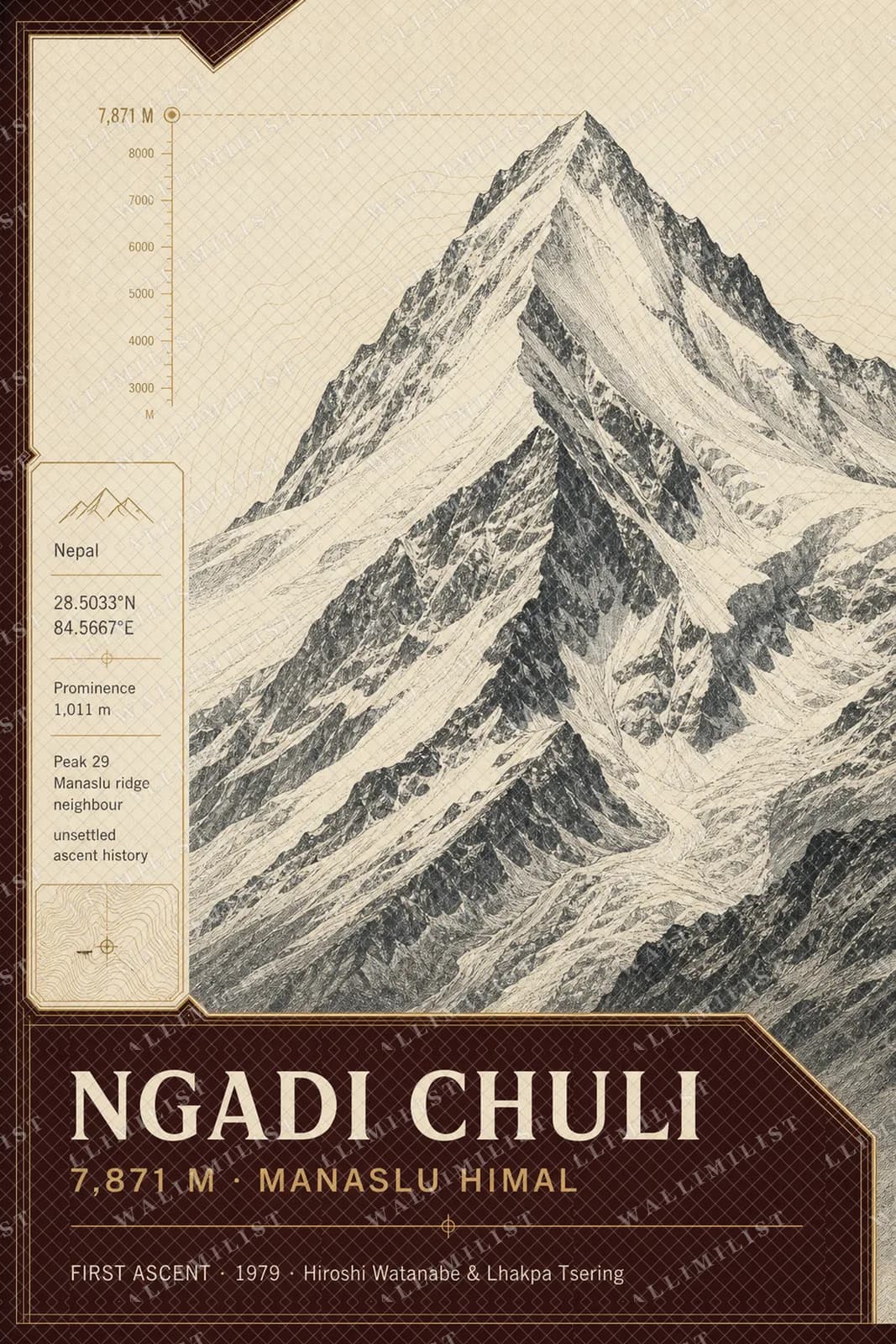 Actual watermarked print of Ngadi Chuli — Mountain Peaks