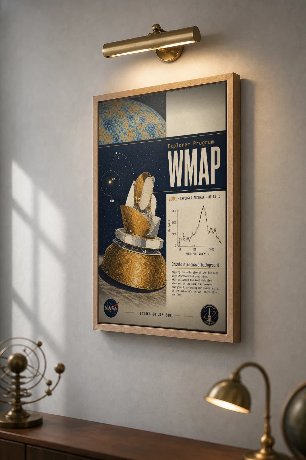 WMAP Poster — 2001 Cosmic Microwave Background NASA Heritage Collector Print — the framed print shown at a three-quarter angle on a styled gallery wall in a natural-oak frame