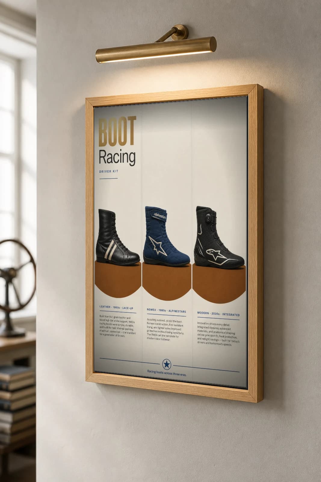 BOOT Three-Panel Poster — gallery wall art set · framed A2 — the framed print shown at a three-quarter angle on a styled gallery wall in a natural-oak frame
