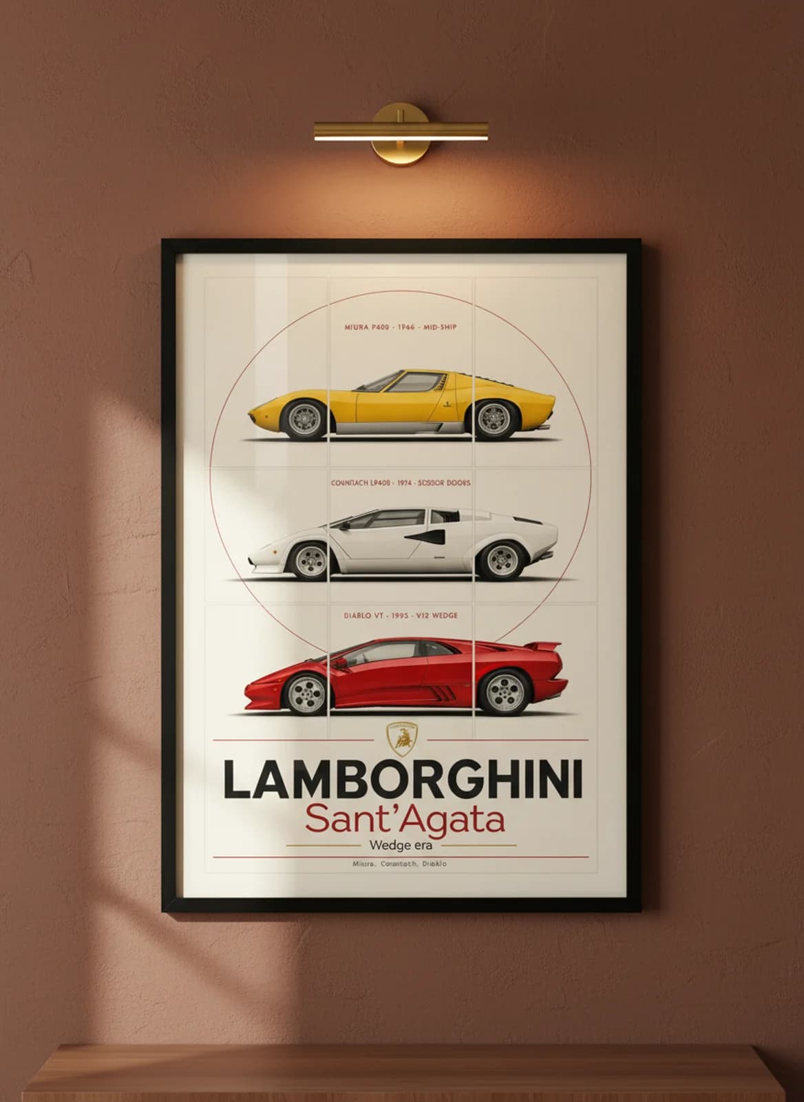 Lamborghini three-panel gallery set in black A2 frame on lamborghini-red lime-wash wall — Gallery Sets mockup