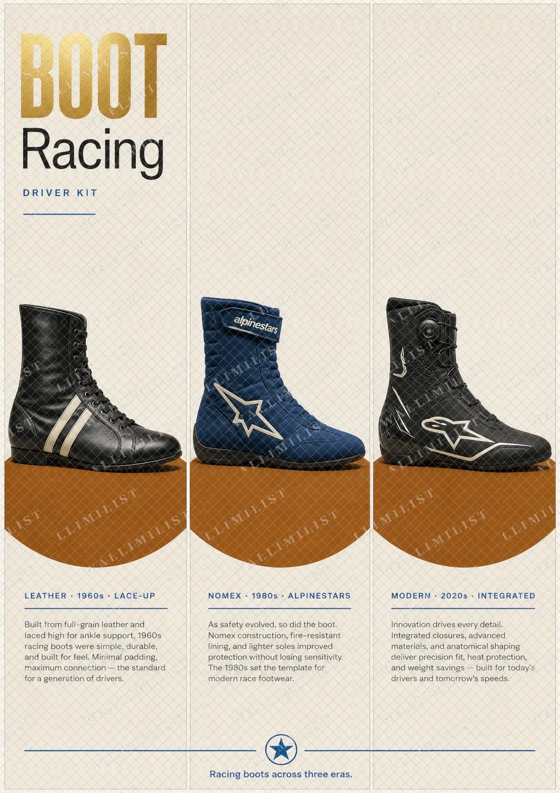 Actual watermarked print of BOOT
