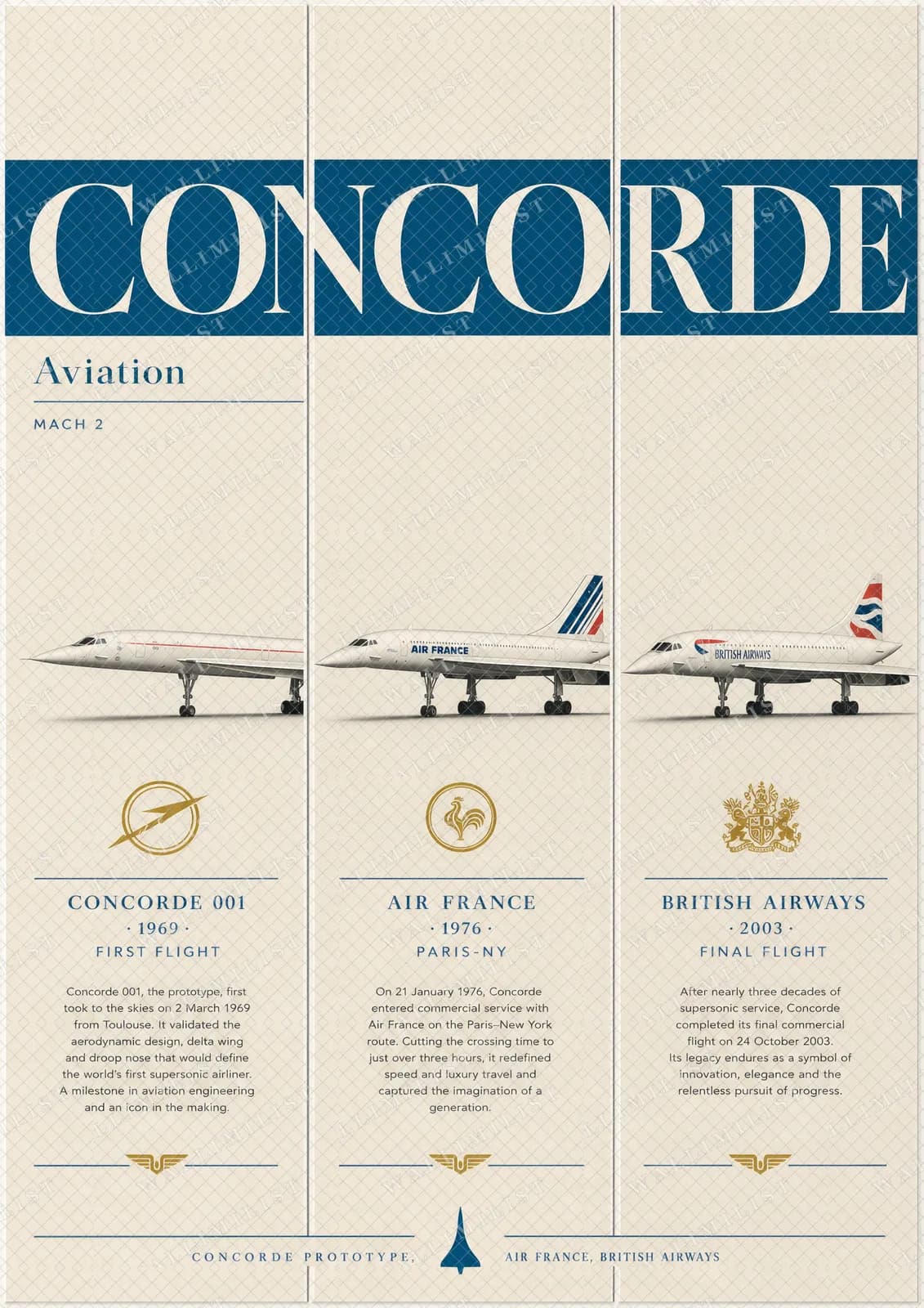 Actual watermarked print of Concorde