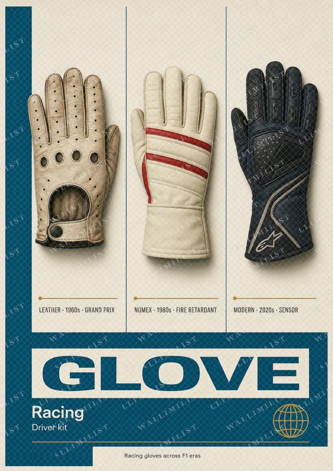 Actual watermarked print of GLOVE