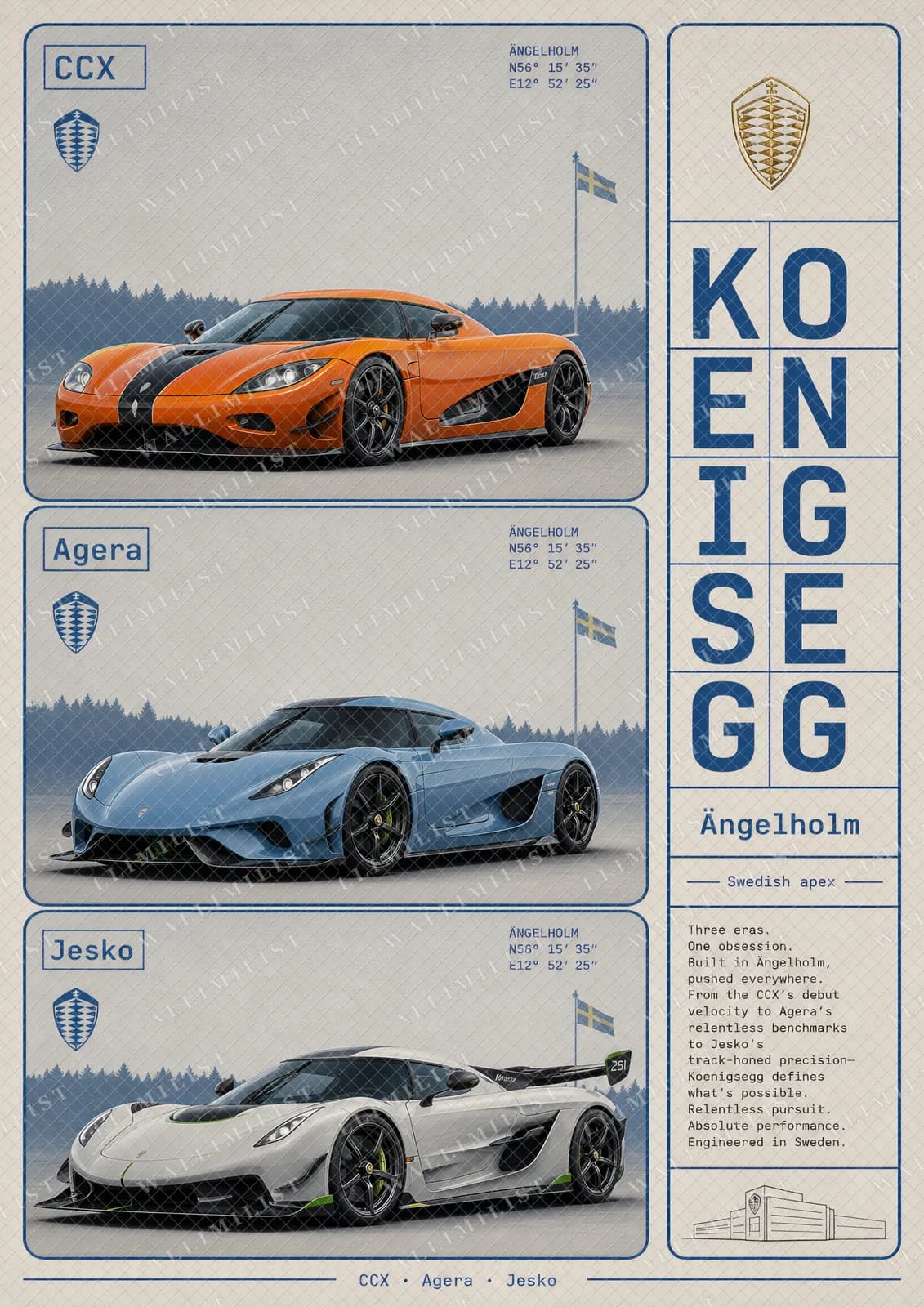 Actual watermarked print of Koenigsegg