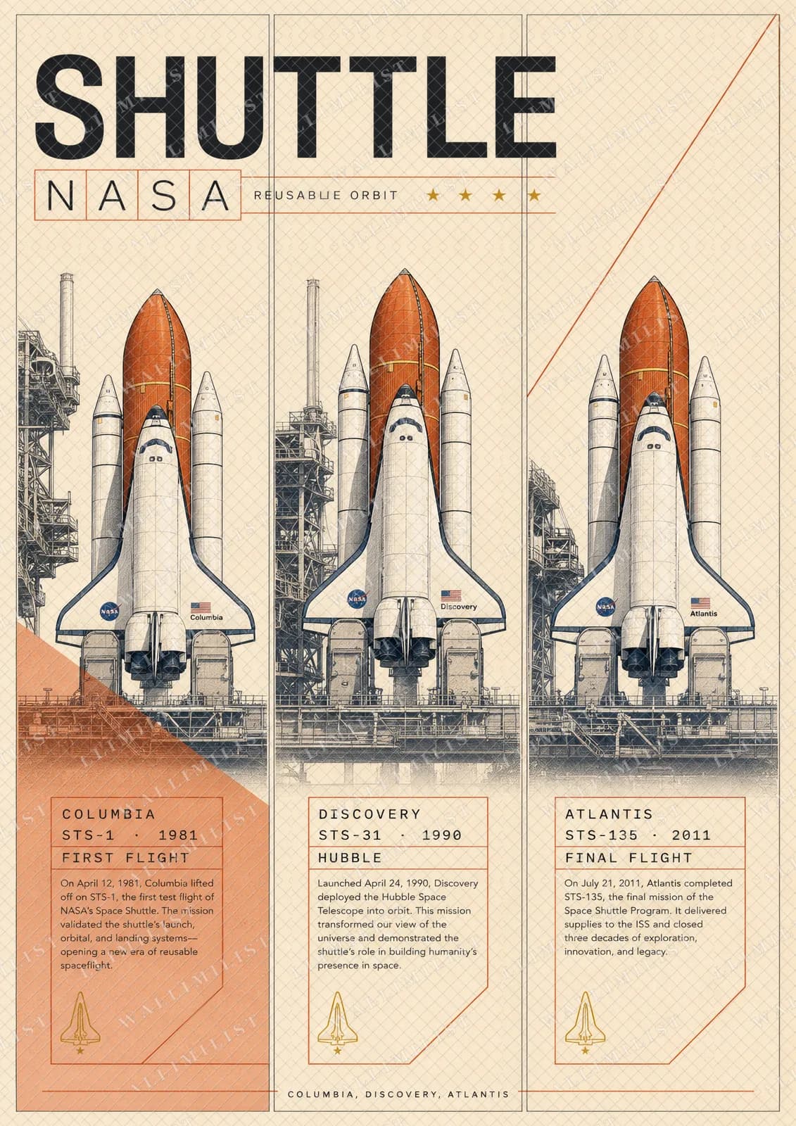 Actual watermarked print of SHUTTLE